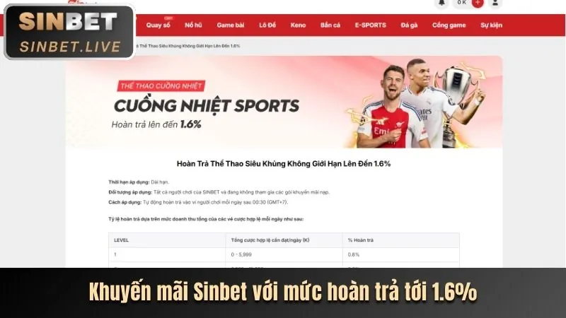 Tính năng mới casino vando88